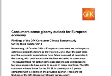 Σε έντονα αρνητικά επίπεδα το ‘καταναλωτικό κλίμα’ στην Ελλάδα