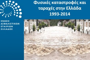 Φυσικές καταστροφές και ταραχές στην Ελλάδα 1993-2014