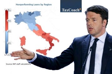 Τα “Κόκκινα” δάνεια στην Ιταλία…