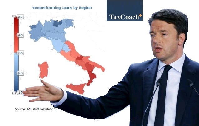 Τα “Κόκκινα” δάνεια στην Ιταλία…