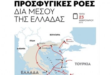 Προσφυγικές ροές διά μέσου της Ελλάδας – Infographic