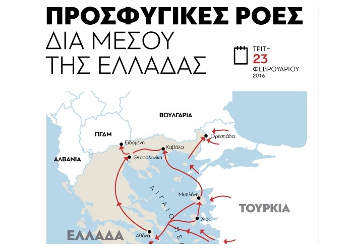 Προσφυγικές ροές διά μέσου της Ελλάδας – Infographic