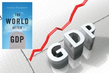 Το ανόητο ΑΕΠ