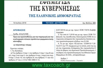 Όροι και προϋποθέσεις για την παραγωγή και την κυκλοφορία τελικών προϊόντων φαρμακευτικής κάνναβης