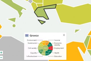 Μικρή βελτίωση της Ελλάδος στον διεθνή Δείκτη Αξιολόγησης Βιώσιμης Οικονομικής Ανάπτυξης