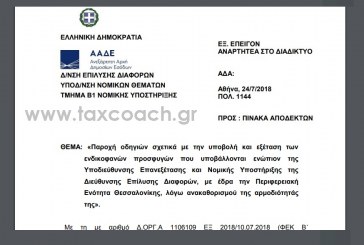 ΠΟΛ.1144/18: Παροχή οδηγιών σχετικά με την υποβολή και εξέταση των ενδικοφανών προσφυγών που υποβάλλονται ενώπιον της Υποδιεύθυνσης Επανεξέτασης και Νομικής Υποστήριξης της Διεύθυνσης Επίλυσης Διαφορών, με έδρα την Περιφερειακή Ενότητα Θεσσαλονίκης, λόγω ανακαθορισμού της αρμοδιότητάς της