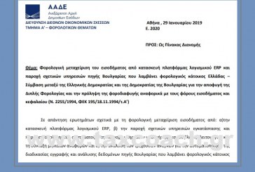 Ε. 2020/19:Φορολογική μεταχείριση του εισοδήματος από κατασκευή πλατφόρμας λογισμικού ERP και παροχή σχετικών υπηρεσιών πηγής Βουλγαρίας που λαμβάνει φορολογικός κάτοικος Ελλάδας –Σύμβαση μεταξύ της Ελλάδος και Βουλγαρίας …