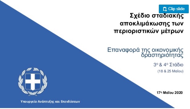 Ανακοίνωση από τον ΥφΥΠΑΝΕ κ. Νίκο Παπαθανάση για τις οικονομικές δραστηριότητες που επαναλειτουργούν στις 18 & 25 Μαΐου αντίστοιχα