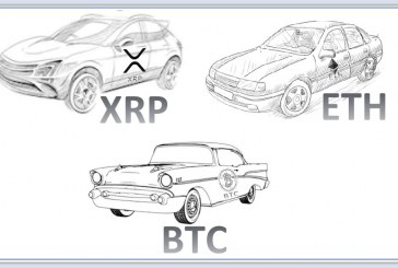 Cryptocurrencies: The cars parable.