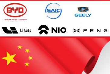 Thoughts and insights for the Chinese EVs brands