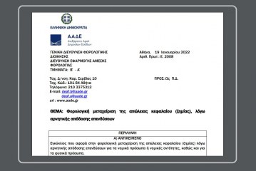 Ε. 2008 /22: Φορολογική μεταχείριση της απώλειας κεφαλαίου (ζημίας), λόγω αρνητικής απόδοσης επενδύσεων.